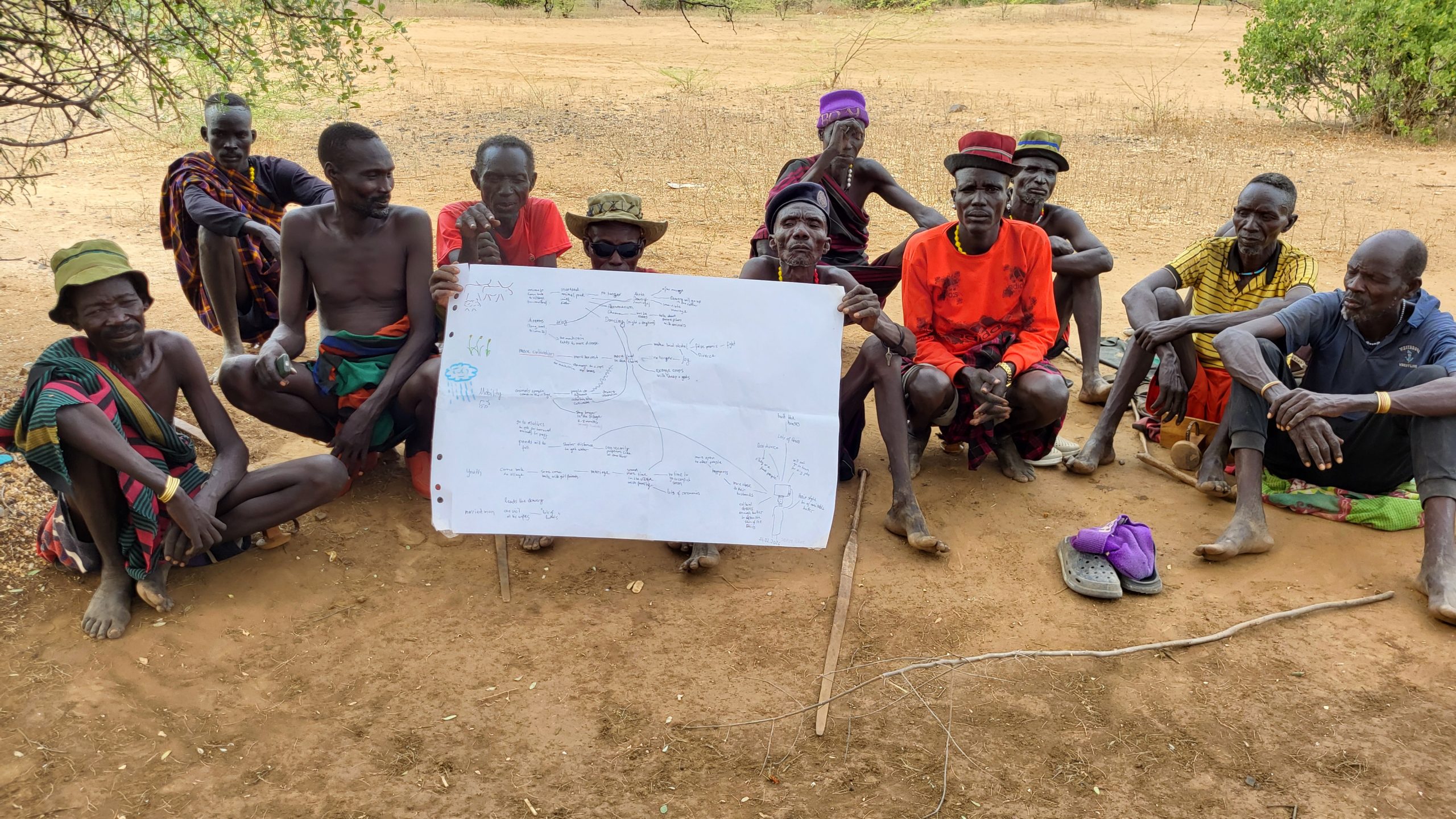 CLIMARES Webinar Series – #3 + Workshop – Beyond ‘Scientific’ Scenarios: Plural Storylines for Climate and Mobility Research